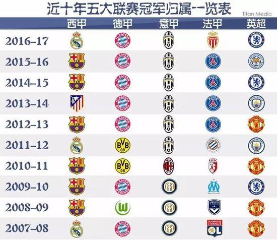 窗口中有机