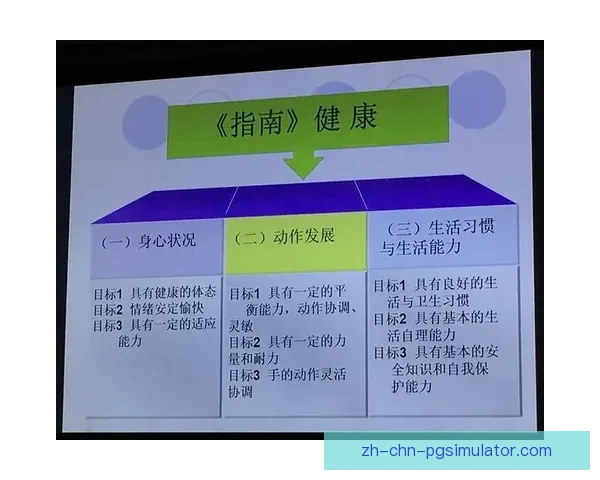 健康生活指南：健身对战策略与分析