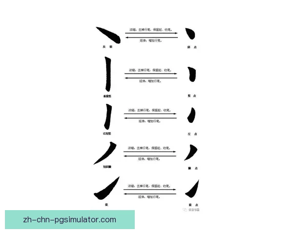 学习射箭的基本技巧和入门指南 学习射箭的基本技巧和入门指南