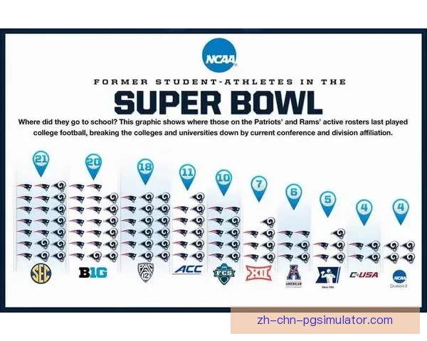 橄榄球排名：全面解读美国大学橄榄球赛事最新排名情况