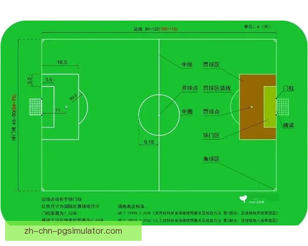 足球对战战术与技巧解析