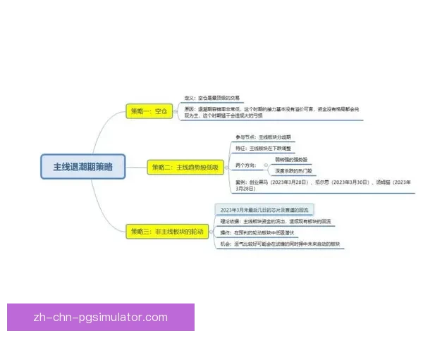 马拉松投注技巧：提高胜率的关键策略分享