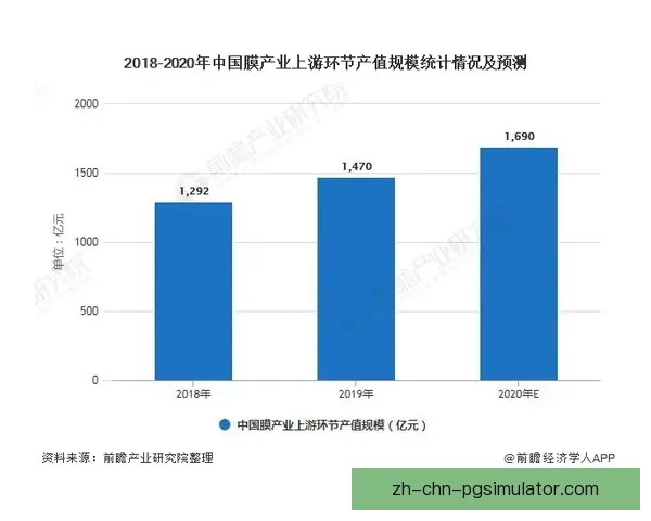 高尔夫实时比分追踪及分析助您全面了解比赛形势